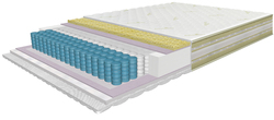 Mattress Air Combi